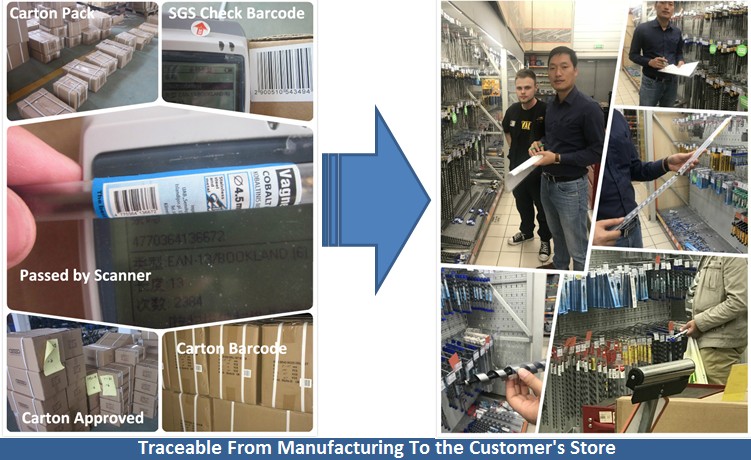 Traceable from our manufacturing to customer's store_Visiting in Europe, July 9th, 2018